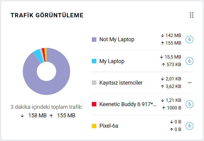 dashboard-traffic-monitor-en.png