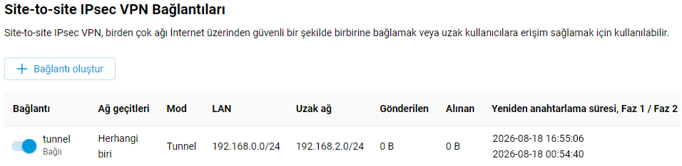 ipsec-site-to-site-10-en.png