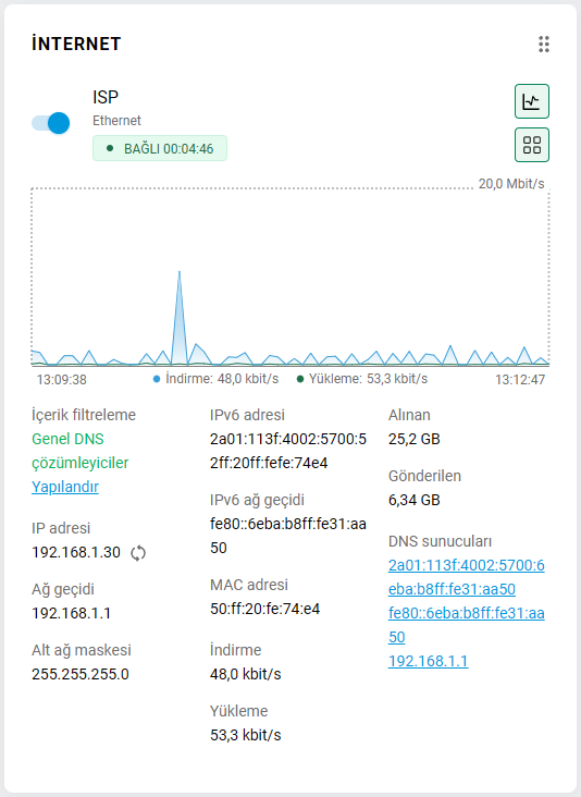 multiwan03-eng.png