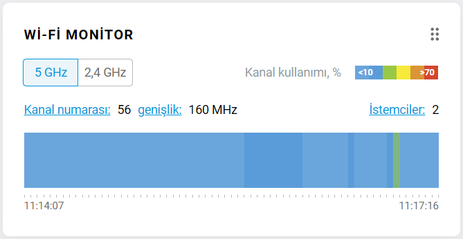 dashboard-11-en.png