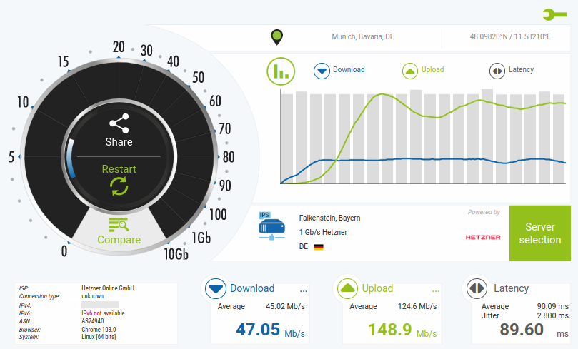 internet-nperf-06-en.png
