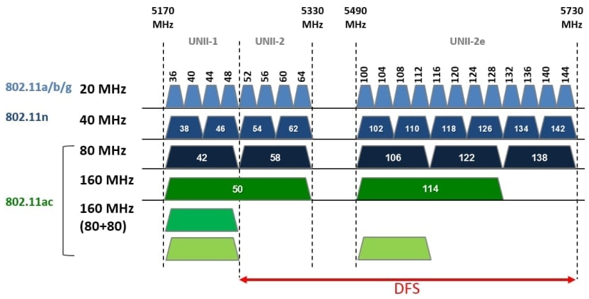 dfs000.png