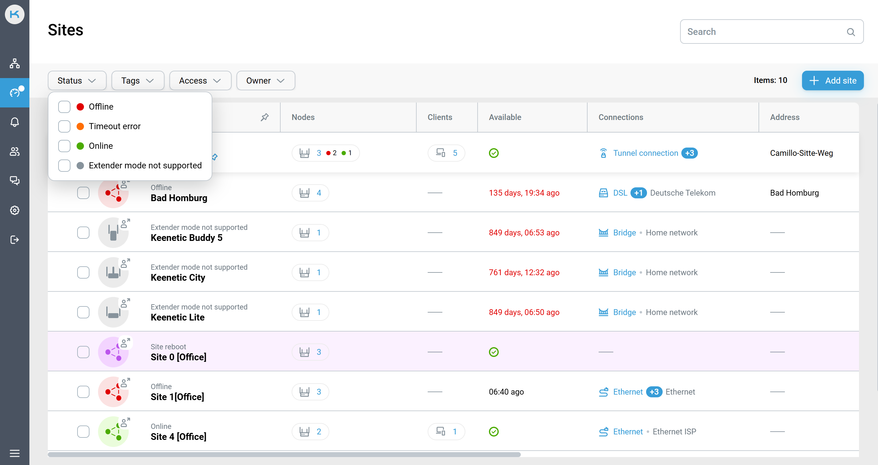 RMM-sites1.png