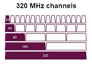 320mhz.png